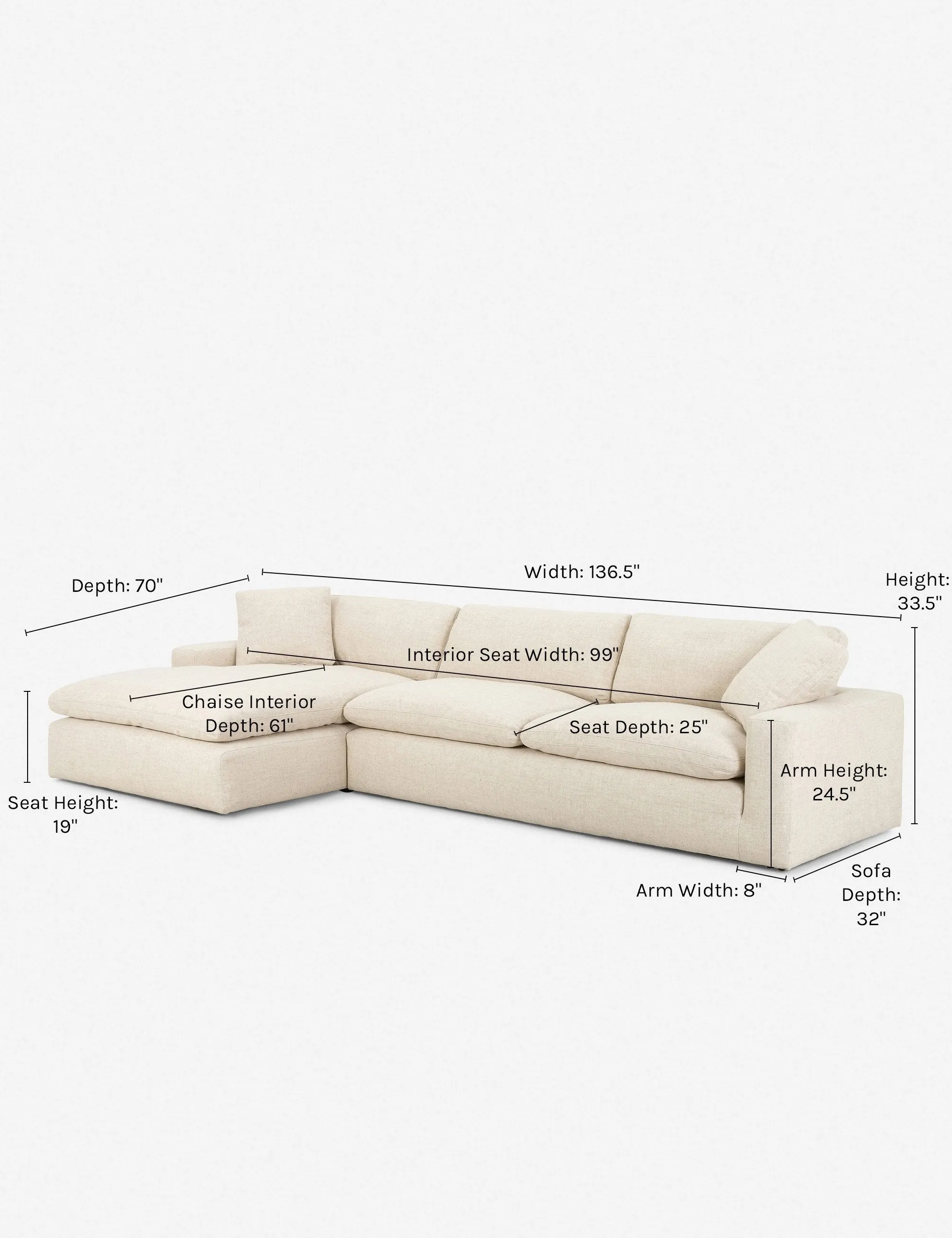 Rita Sectional Sofa