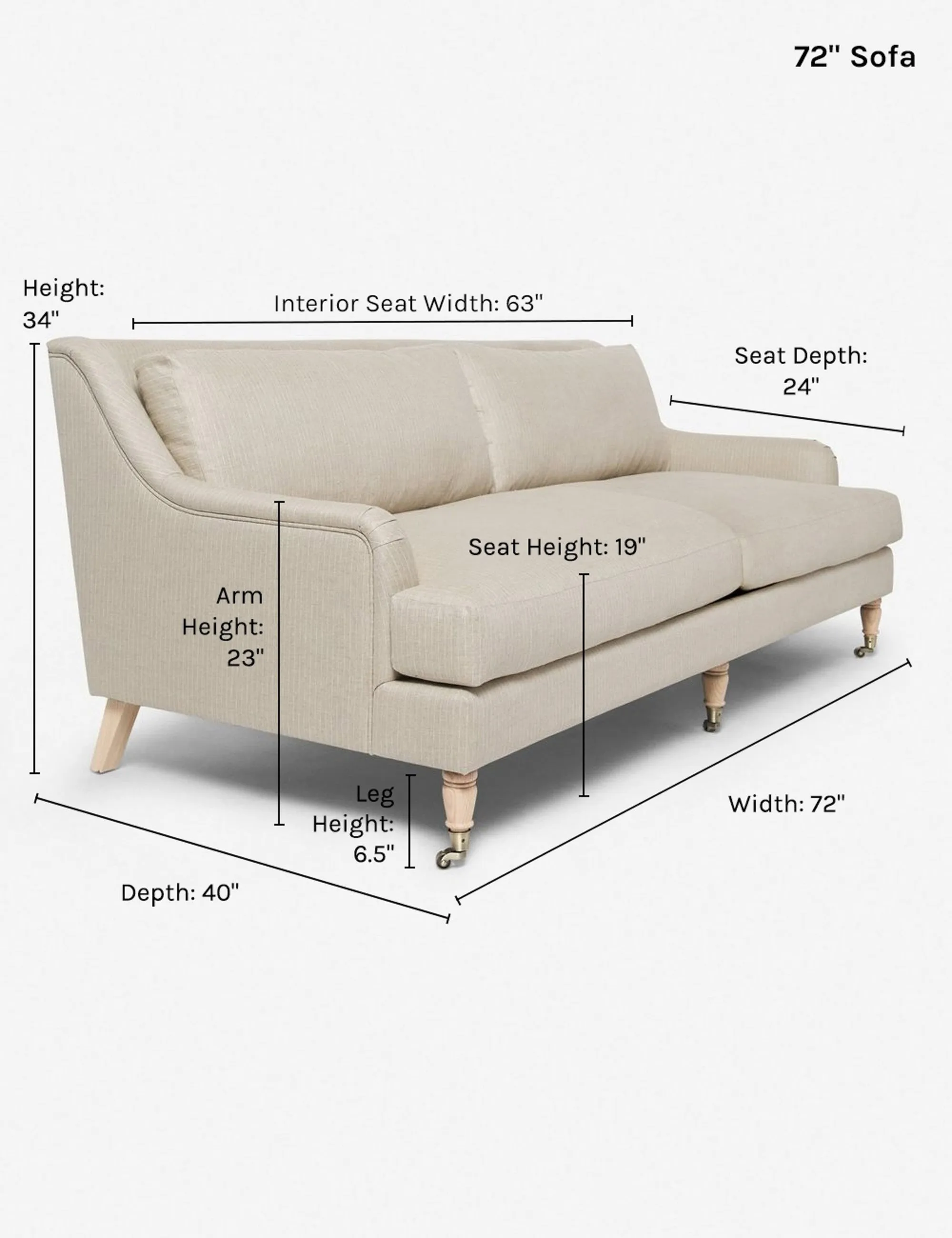 Rivington Sofa by Ginny Macdonald
